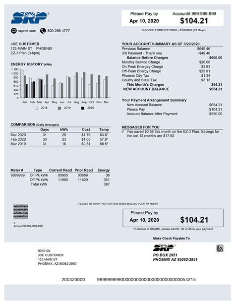 city of saskatoon utility|city of saskatoon utility account.